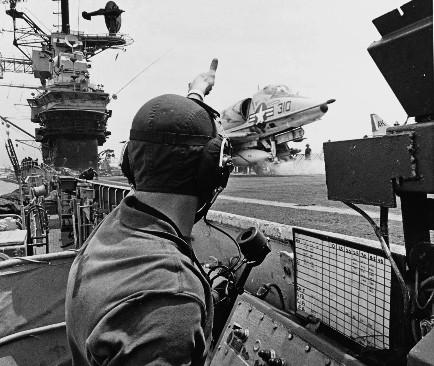 Visiting the Intrepid Museum in 2026 — The Empty Nest Explorers